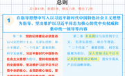 一图了解：新修订《中国共产党纪律处分条例》的主要内容