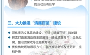 《苏州市唱响“江南廉韵”深化廉洁文化建设三年行动计划（2021—2023年）》