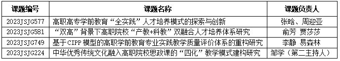 企业微信截图_17038395924933