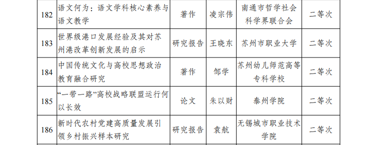 企业微信截图_17038365543025