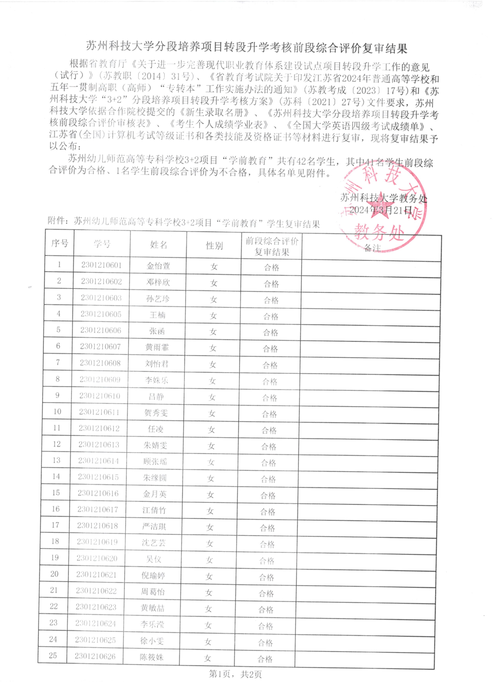 学前教育3+2前段综合评价复审结果(1)_00