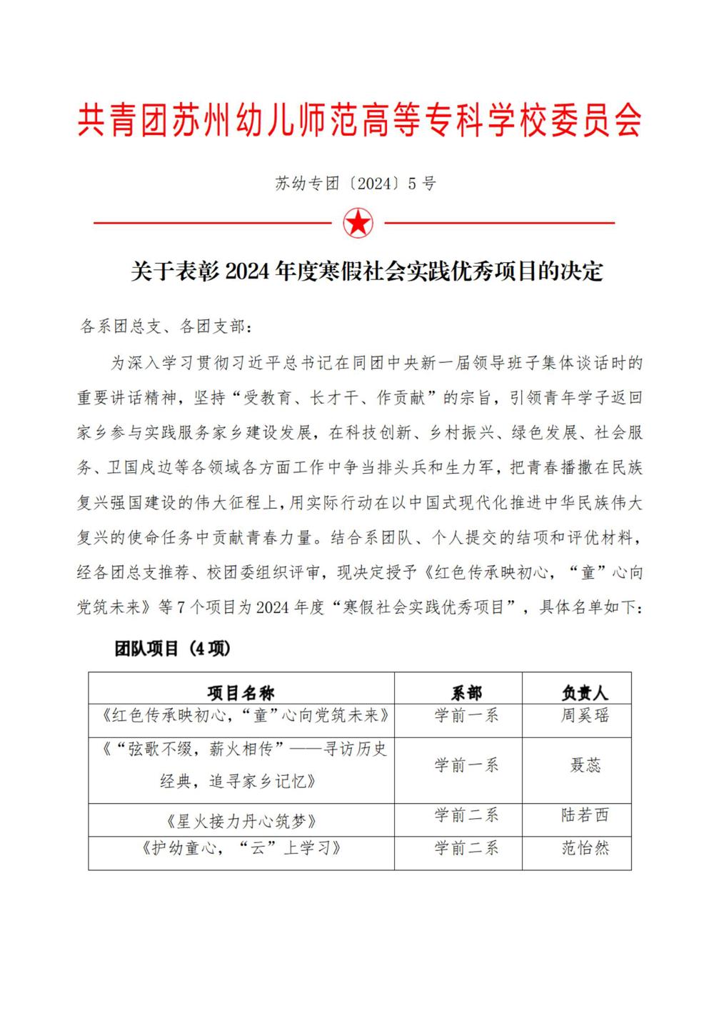 苏幼专团〔2024〕  5号：关于表彰2024年度寒假社会实践优秀项目的决定_00