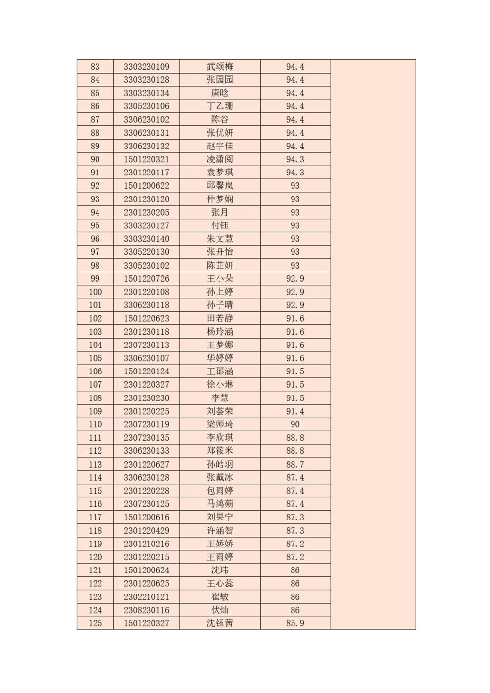 苏州幼专国家安全知识竞赛结果_03