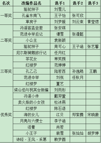 企业微信截图_1715737988584