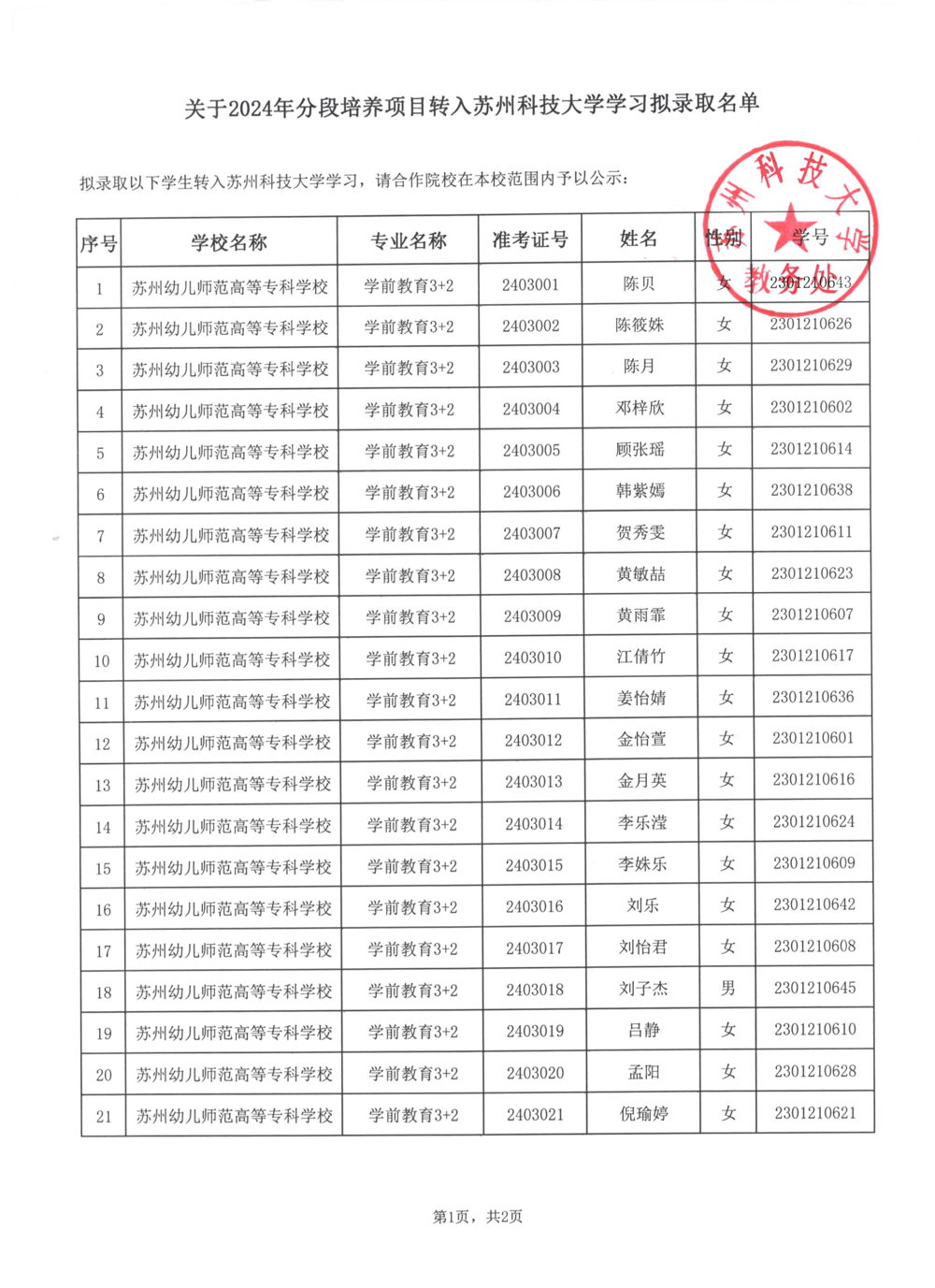 幼师拟录取名单(1)_00