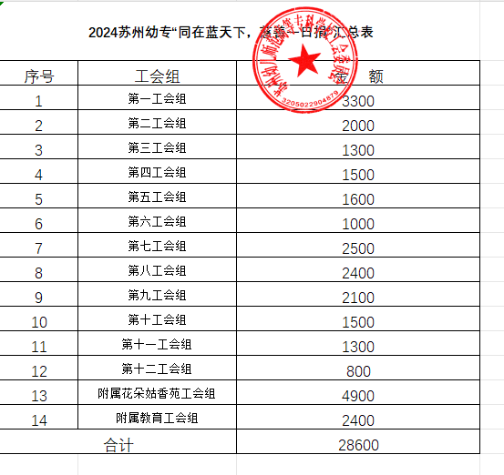 企业微信截图_17275753606068