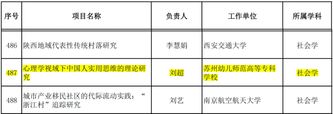 刘超