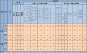 2025年2月全国查处违反中央八项规定精神问题11459起
