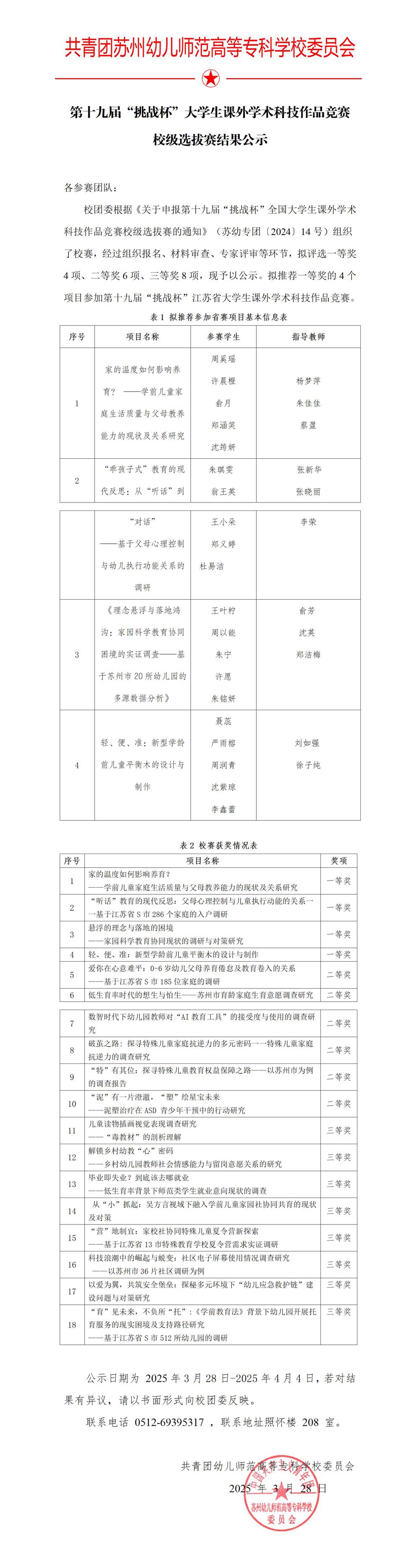修改后公示：第十九届“挑战杯”大学生课外学术科技作品竞赛校级选拔赛结果公示（含指导老师）_01(1)