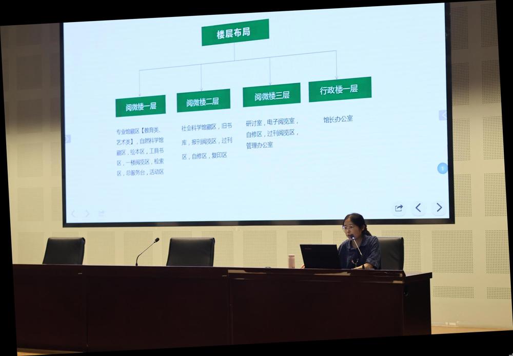 裁剪旋转