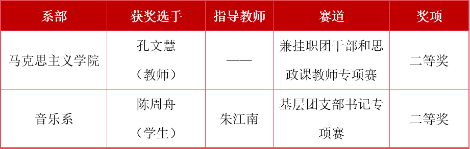 0f28a8a4-0c41-40c1-8301-e717270013cc