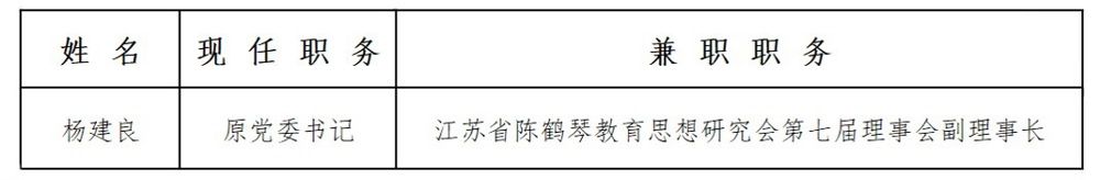 0e836222-8650-4ed9-ae20-9b31cc32f9ea