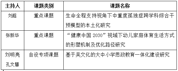 企业微信截图_17629297317088