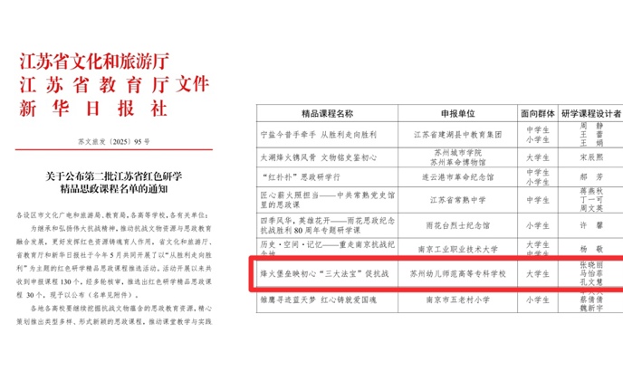 喜报！我校思政课程成功入选第二批江苏省红色研学精品思政课程