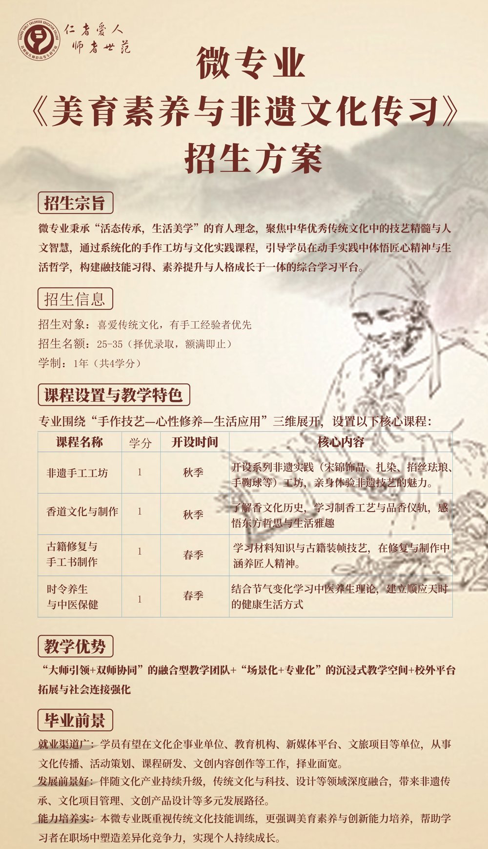 美育素养(1)新(1) 美育素养(1)新(1)