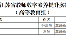喜报 | 我校教师在2025年“领航杯”大赛中获奖