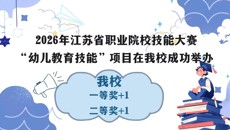 我校成功承办2026年江苏省职业院校技能大赛“幼儿教育技能”项目，荣获一等奖+1