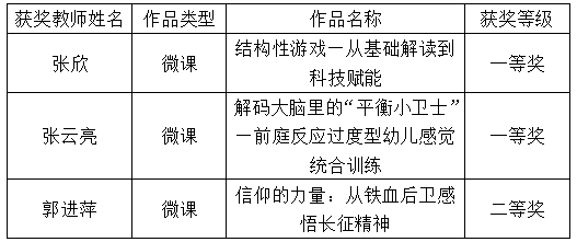 企业微信截图_17919422912705 企业微信截图_17919422912705